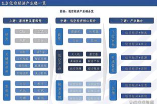 ?乔治/小卡/威少三人投篮共计25中7得17分 出现7失误&8犯规